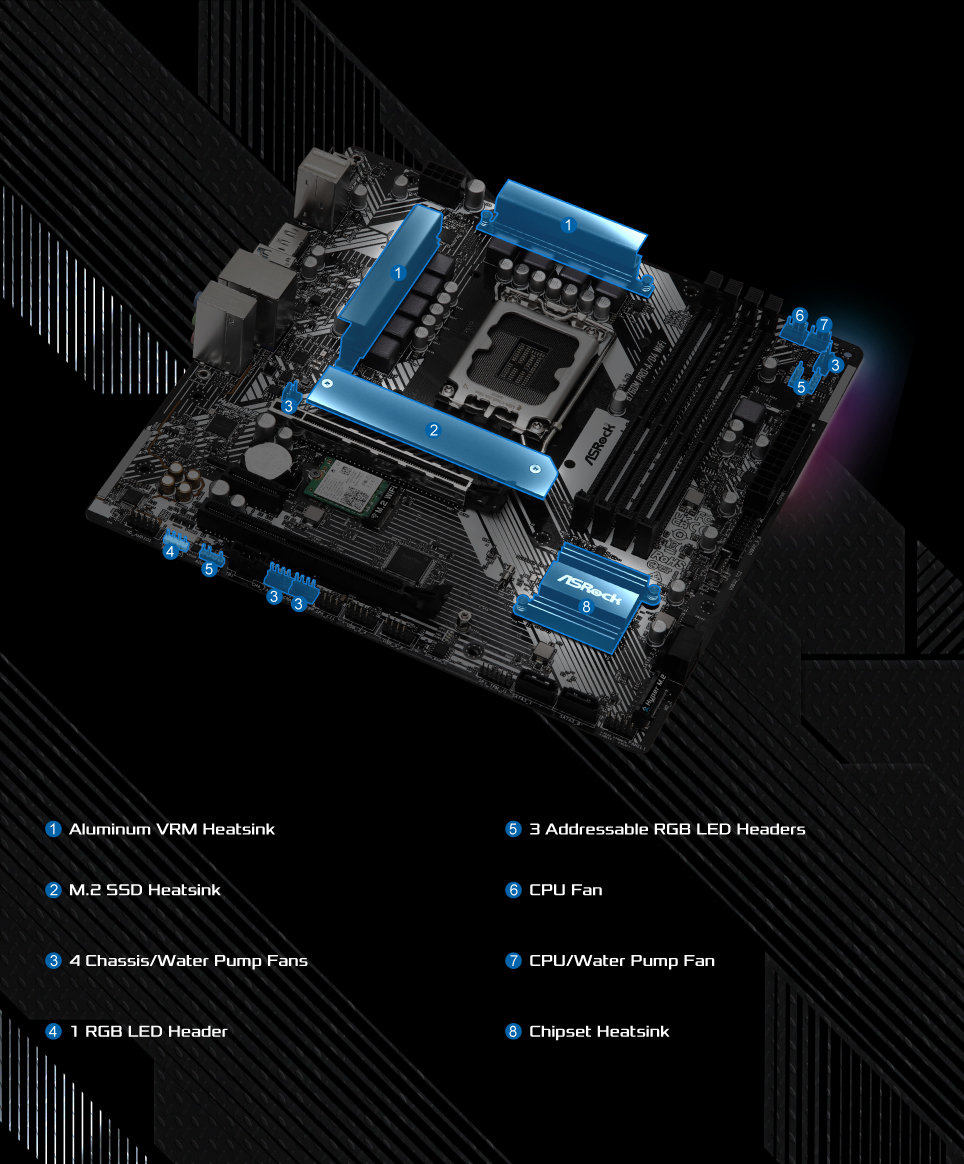layout picture 2